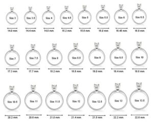 Ring Size Guide